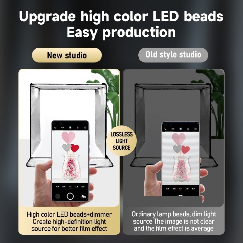 Photography Lighting Background - 45/65cm LED Yumuşak Işık Kutusu Mini