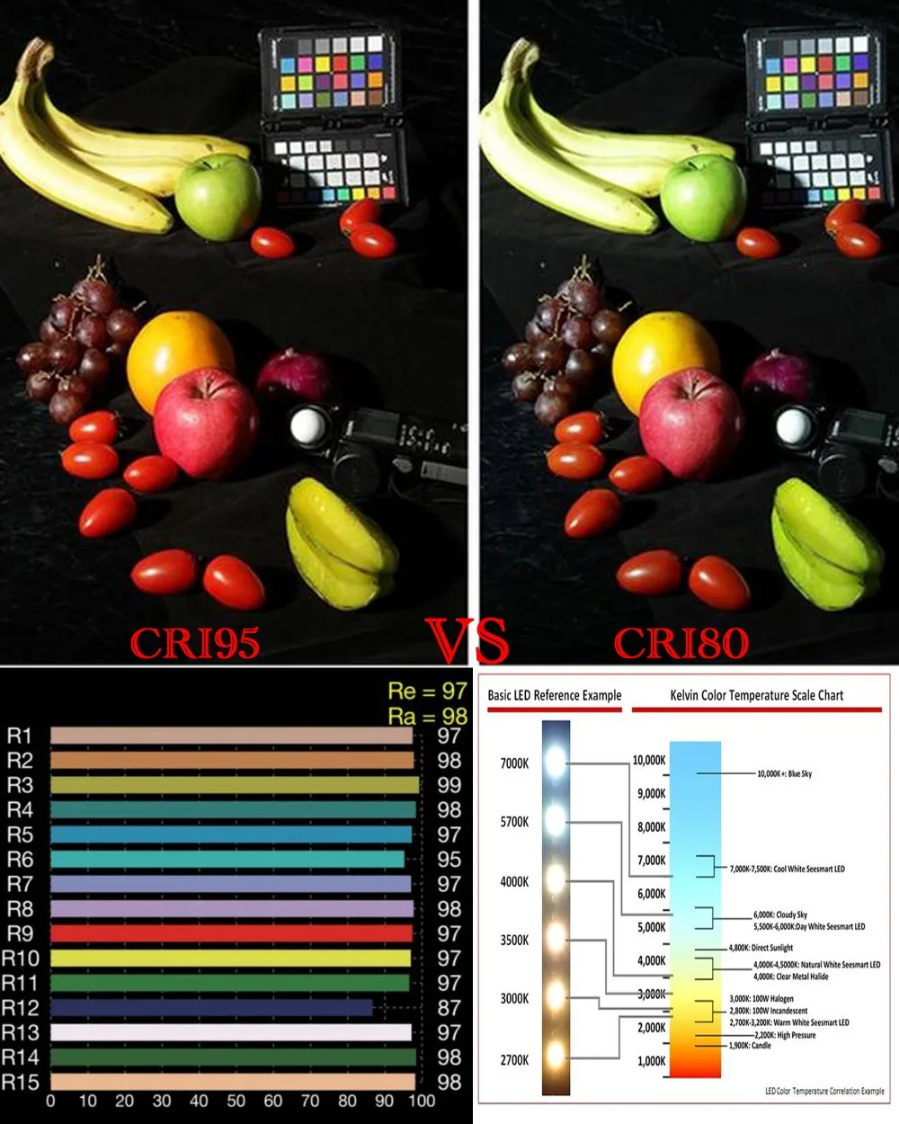 2026 Flaş İndirimi! 6 Adet Flo - Photography Lighting Diy incelemesi ve fiyatı
