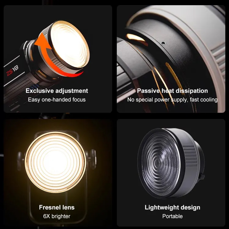 Fresnel Lens 15-55 Derece Ayar - Photography Lighting Background incelemesi ve fiyatı