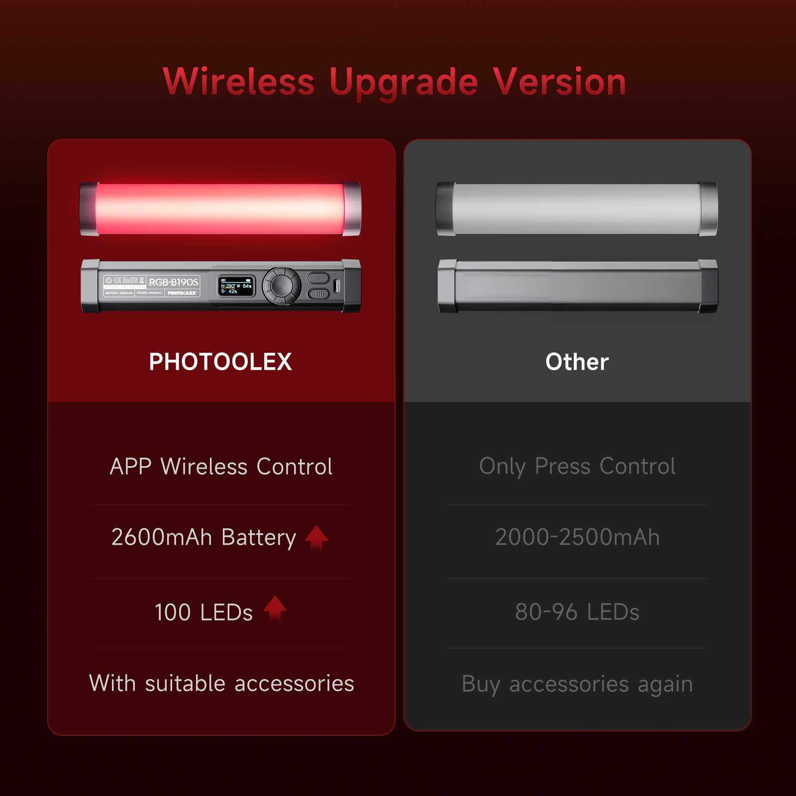 PHOTOOLEX RGB Video Işığı El T - Photography Lighting Design incelemesi ve fiyatı