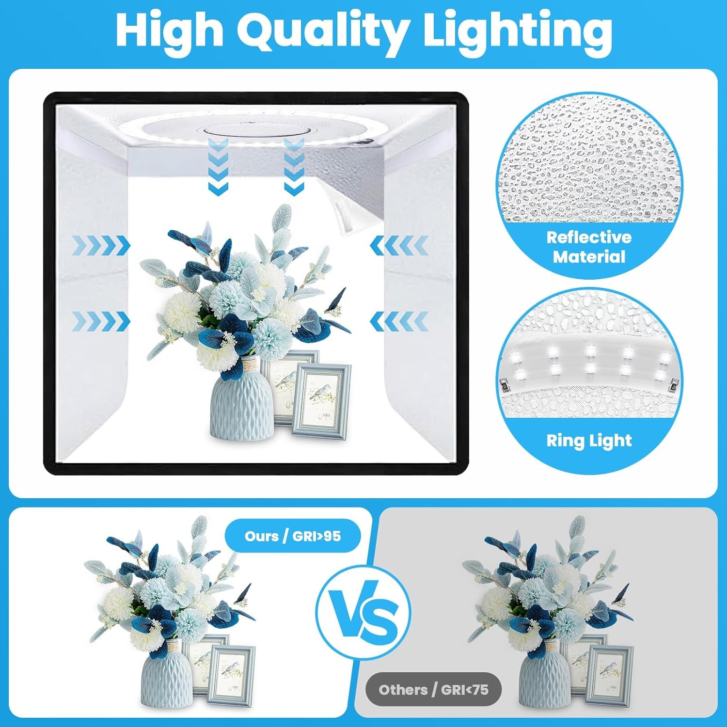 Işık Kutusu, Işık Kutusu Fotoğ - Photography Lighting Background incelemesi ve fiyatı