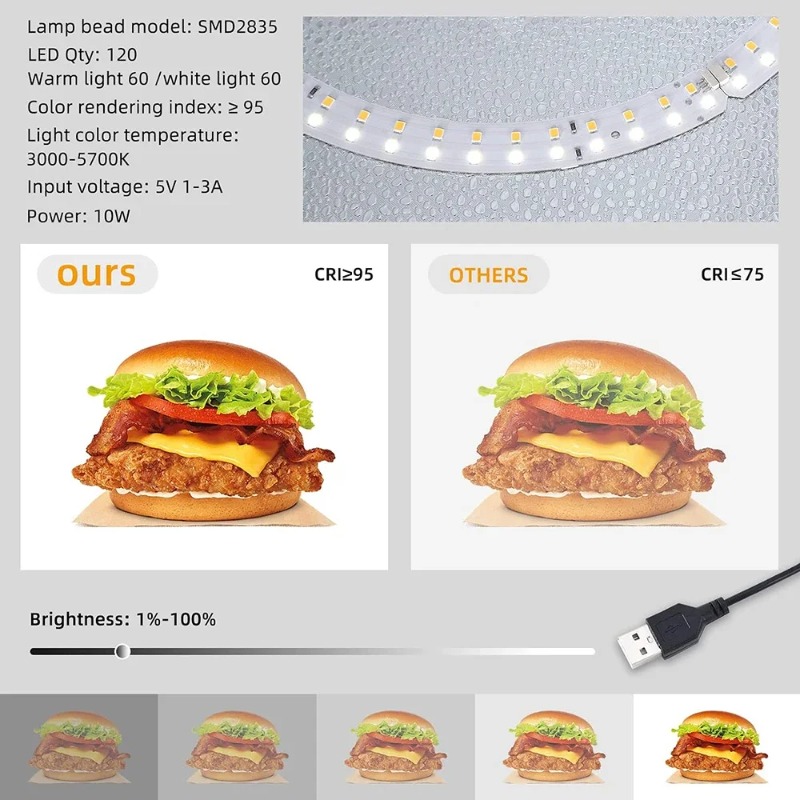 Lightdow Fotoğraf Stüdyosu Işı - Photography Lighting Kit With Backdrop incelemesi ve fiyatı