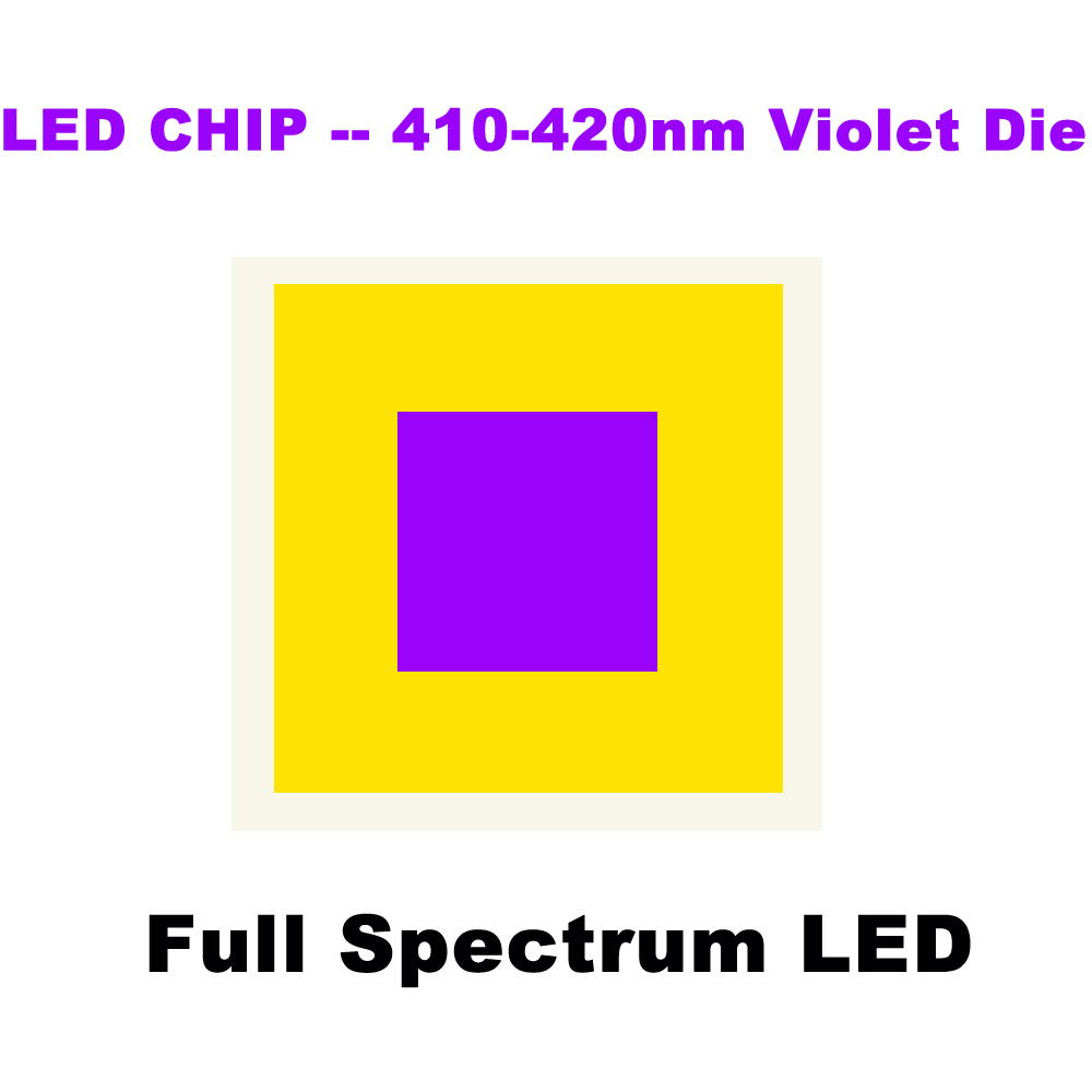 Yüksek CRI Ra 97 3 M Tam Spekt - Photography Lighting Diy incelemesi ve fiyatı