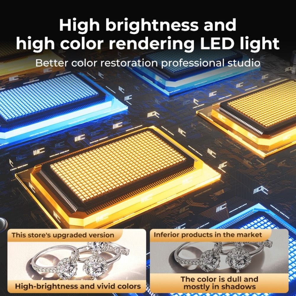 45/65cm Stüdyo LED Işık Kutusu - Photography Lighting Background incelemesi ve fiyatı
